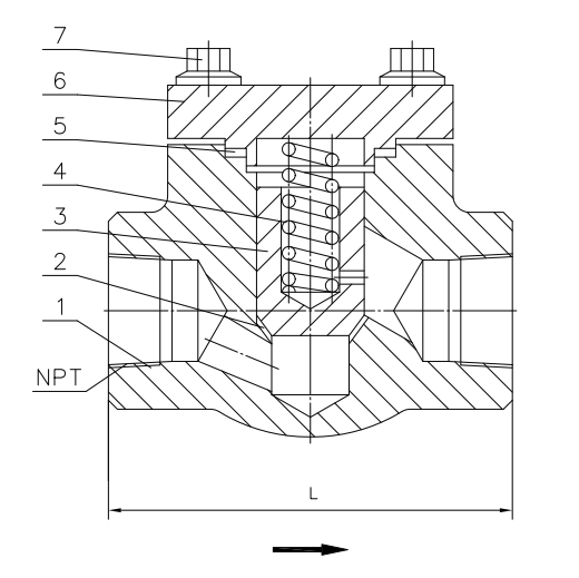 Class 800 Forged Steel Piston Check Valve Construction